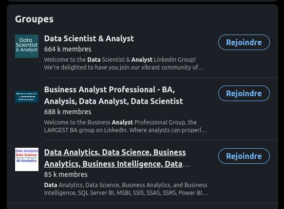linked in groupe data analyst